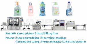 Liquid detergent & Cleaning product bottle filling line 